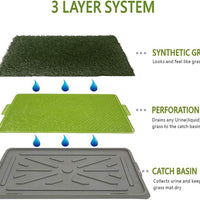 Dog Potty with Artificial Grass-Reusable 3-Layer Synthetic Training Tray That Acts Like a Dog Litterbox-Fake Grass That Dogs Prefer Over Dog Pee Pads or Puppy Pad