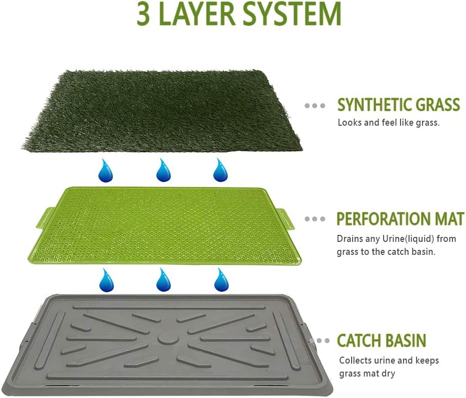 Dog Potty with Artificial Grass-Reusable 3-Layer Synthetic Training Tray That Acts Like a Dog Litterbox-Fake Grass That Dogs Prefer Over Dog Pee Pads or Puppy Pad